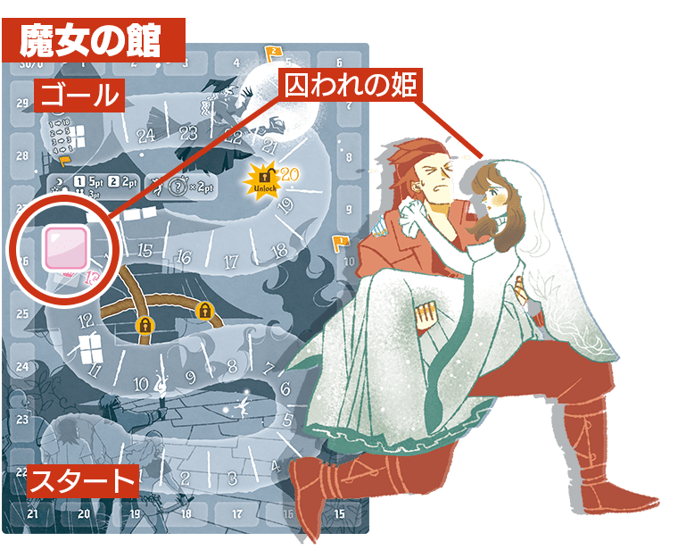 姫と魔法のタイル 彼女は意外と重かった